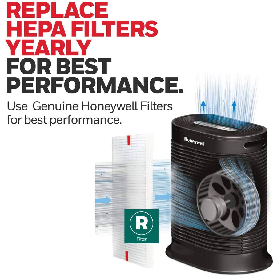 Honeywell HEPA Air Purifier R Filter - For - Remove Allergens - 100% Particle Removal Efficiency - Filters