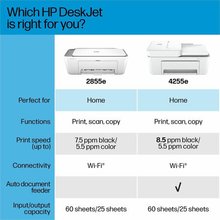 HP Deskjet 4255e Wireless Inkjet Multifunction Printer - Color - White - Alternate-Image1