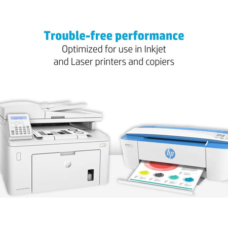 HP Office20 Ledger/Tabloid Paper: 11’’ x 17’’ 92 Brightness 20 lb 500 Sheets - Copy & Printer Paper