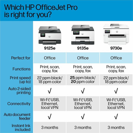 HP Officejet Pro 9730e Wired & Wireless Inkjet Multifunction Printer - Color - Alternate-Image2