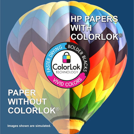 HP Papers Premium Paper: White 100 Brightness 24 lb - Double-sided Heavyweight Jam-free - 500 Sheets - Copy & Printer