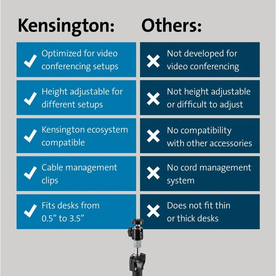 Kensington A1000 Clamp Mount: Versatile Height-Adjustable Solution - Electronic Accessories