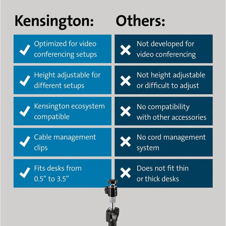 Kensington A1000 Clamp Mount: Versatile Height-Adjustable Solution - Electronic Accessories