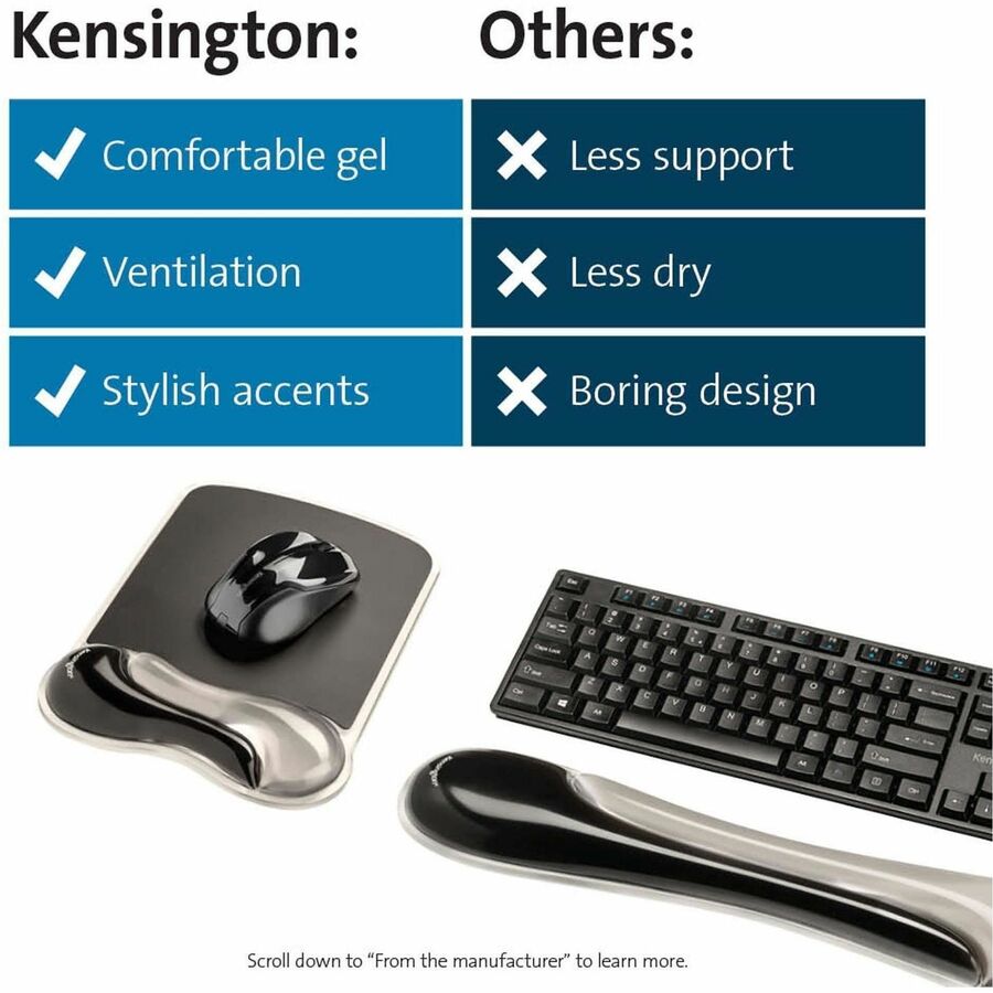 Kensington Duo Gel Mouse Pad Wrist Rest - Alternate-Image5