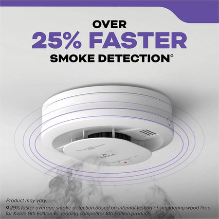 Kidde Combo Carbon Monoxide/Smoke Alarm - Alternate-Image11
