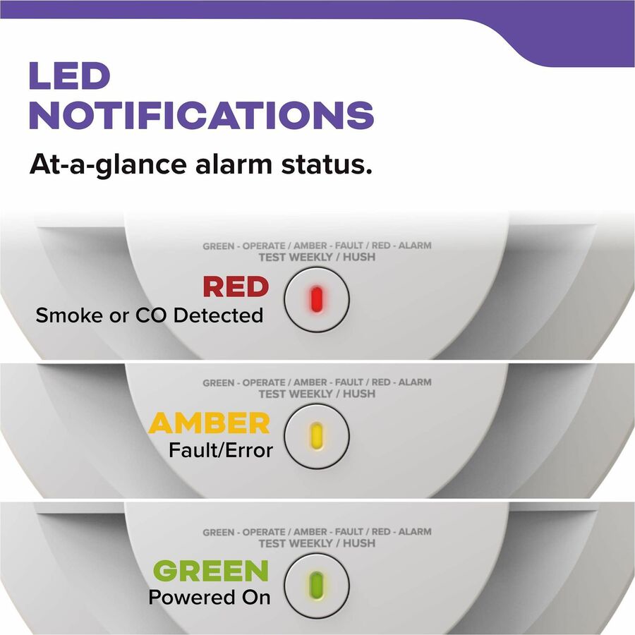 Kidde Combo Carbon Monoxide/Smoke Alarm - Alternate-Image1