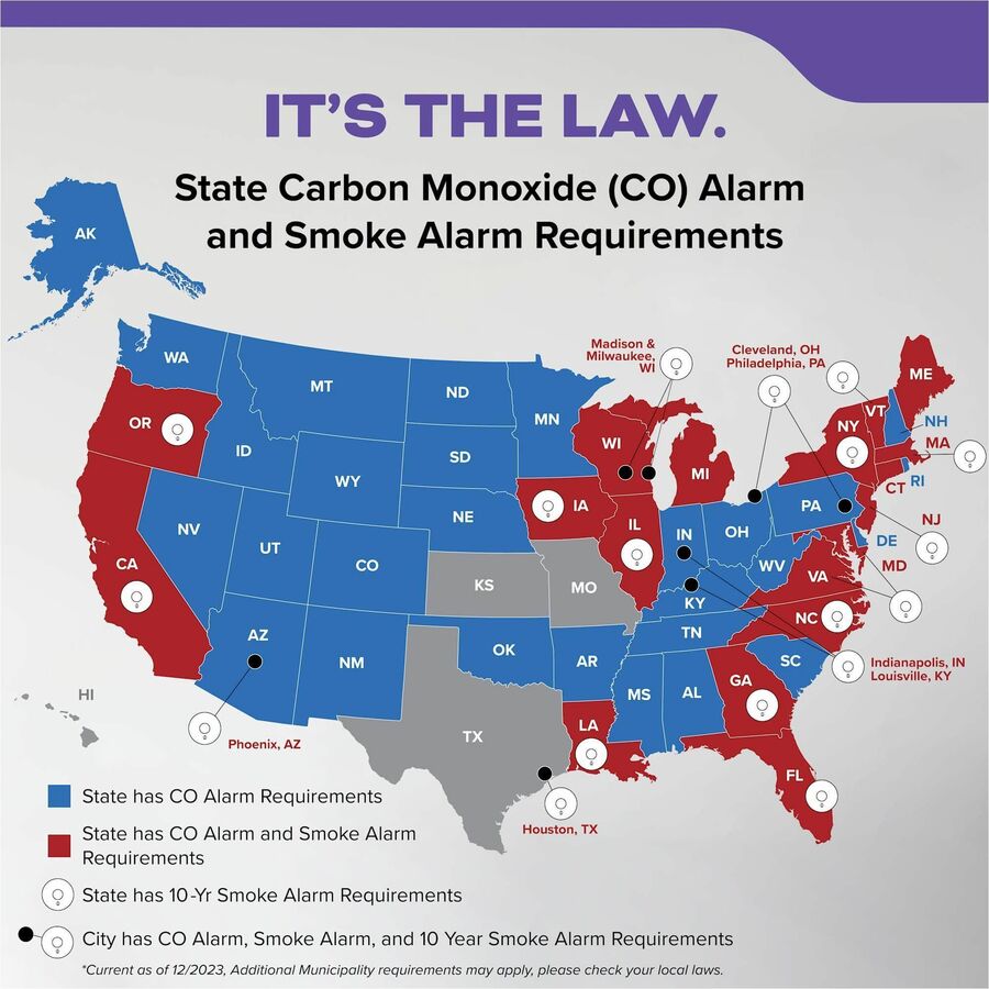 Kidde Combo Carbon Monoxide/Smoke Alarm - Alternate-Image8