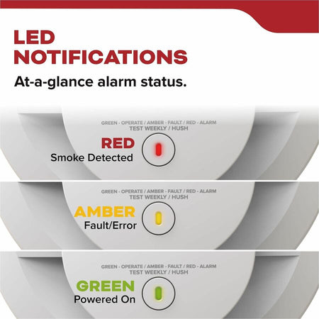 Kidde Smoke Alarm - Alternate-Image2