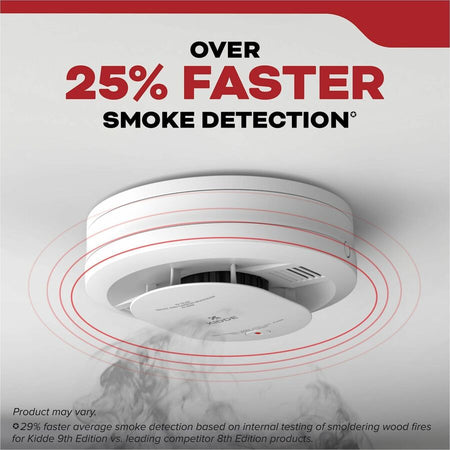 Kidde Smoke Alarm - Alternate-Image9