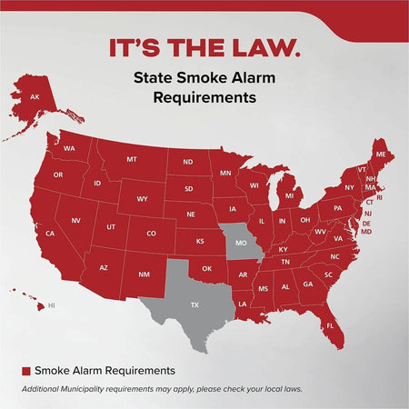 Kidde Smoke Alarm - Alternate-Image6