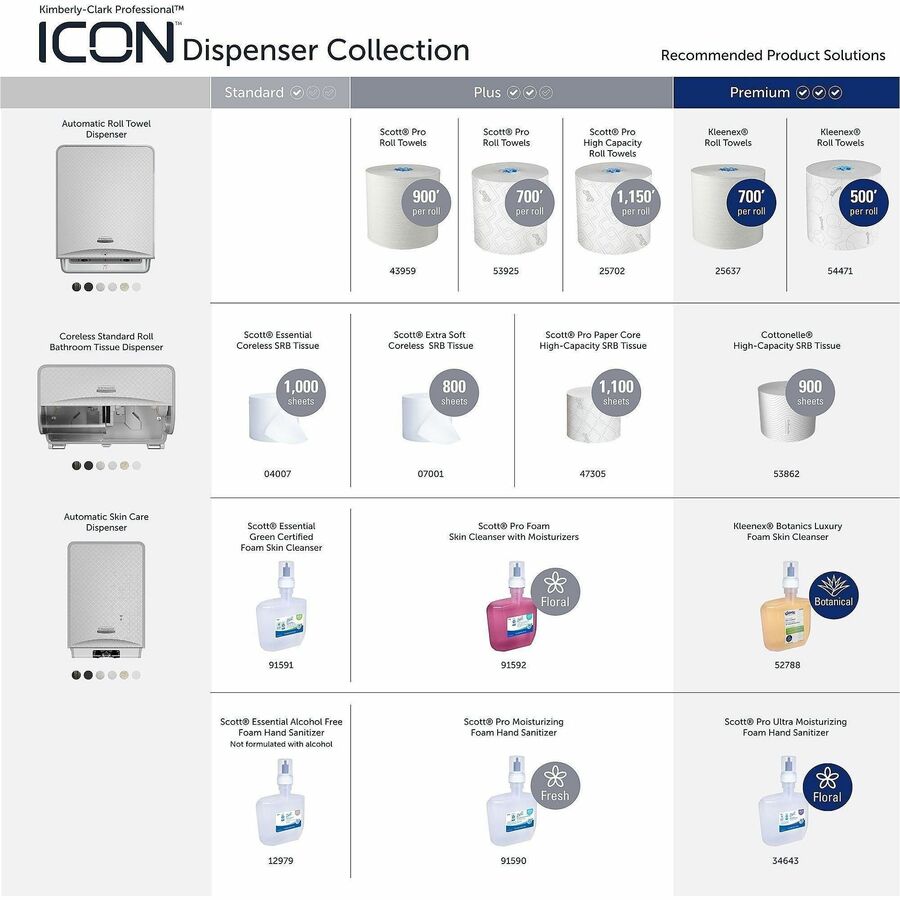 Kimberly-Clark Professional ICON Auto Roll Towel Dispenser - Alternate-Image1