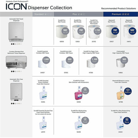 Kimberly-Clark Professional ICON Auto Roll Towel Dispenser - Alternate-Image1