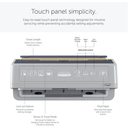 Kimberly-Clark Professional ICON Auto Roll Towel Dispenser: Touchless Automatic & Jam-free - Paper Dispensers