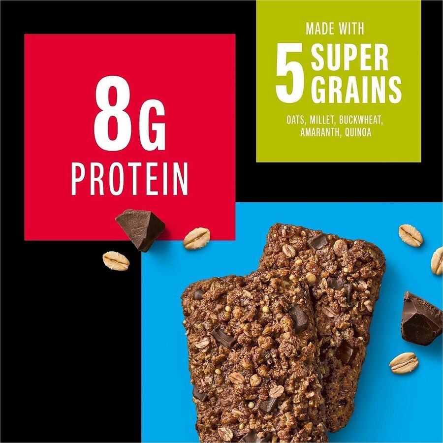 KIND Breakfast Protein Bars - Alternate-Image1