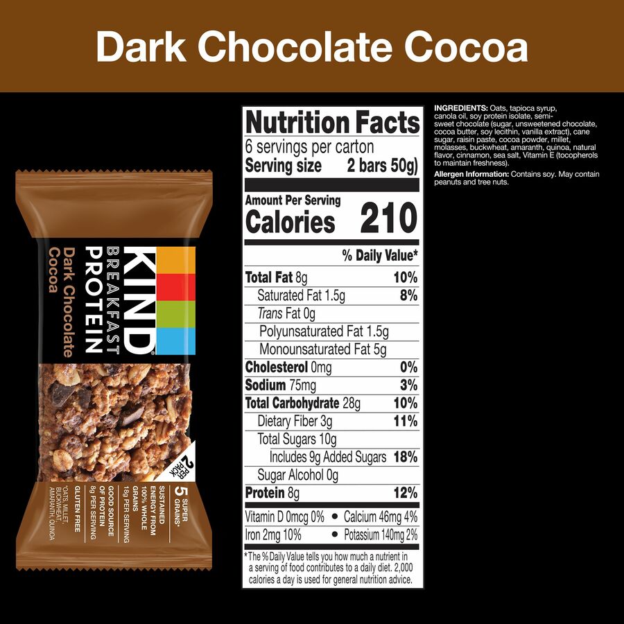 KIND Breakfast Protein Bars - Alternate-Image5