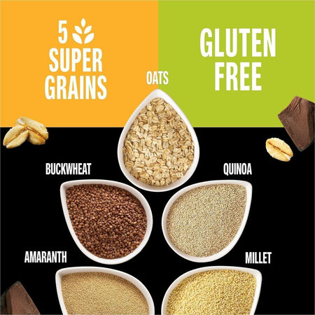 KIND Healthy Grains Energy Bars - Egg-free Dairy-free Gluten-free Wheat-free Trans Fat Free Low Sodium - Snacks