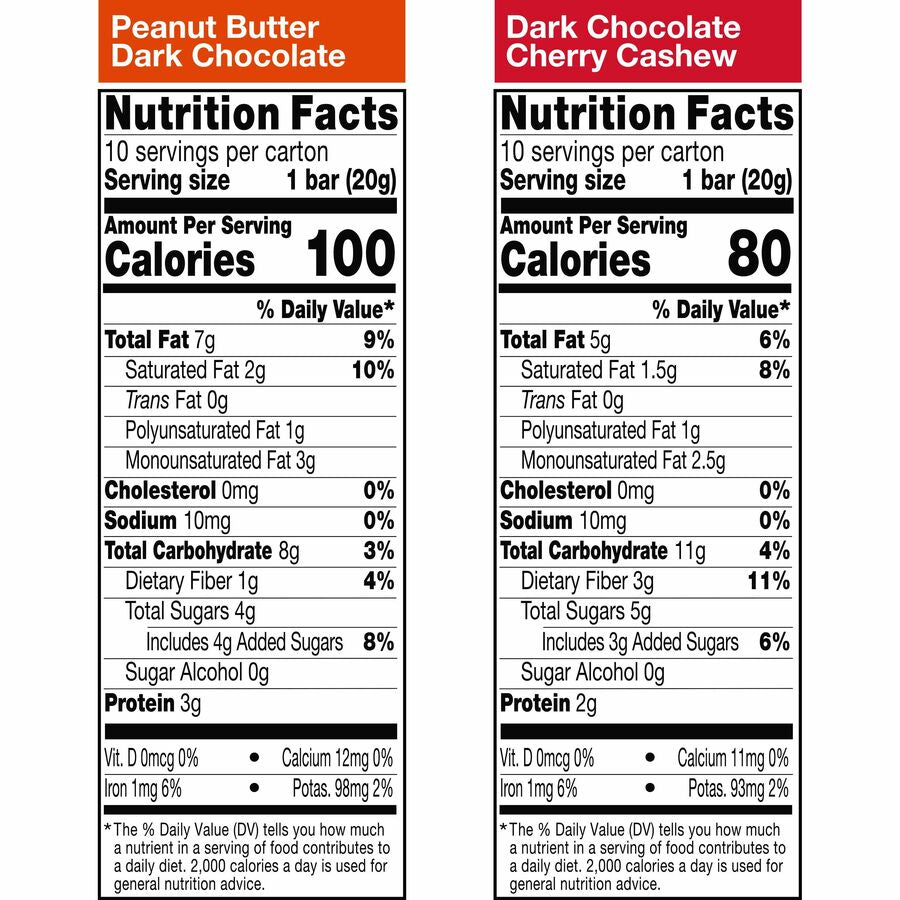 KIND Minis Snack Bar Variety Pack - Alternate-Image3