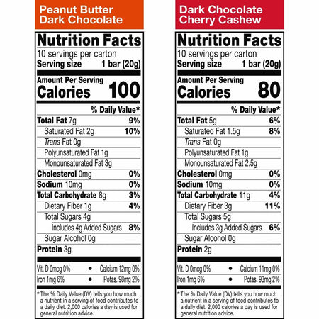KIND Minis Snack Bar Variety Pack - Alternate-Image3