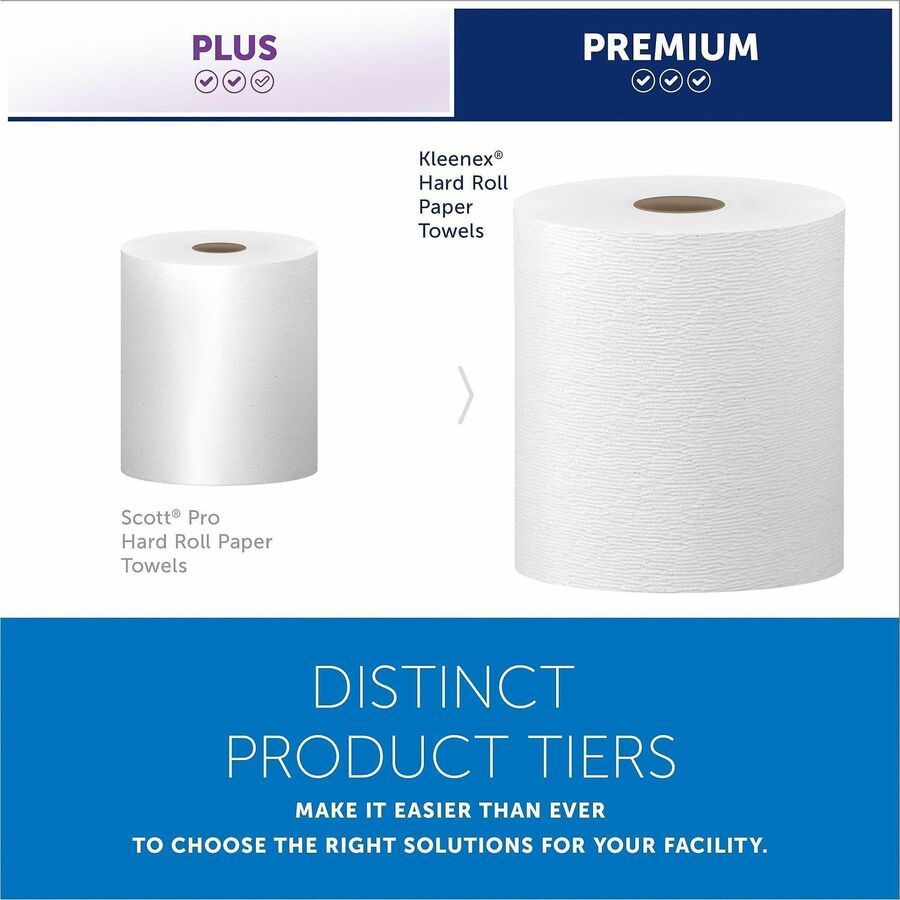 Kleenex Hard Roll Paper Towels with Premium Absorbency Pockets - Alternate-Image10