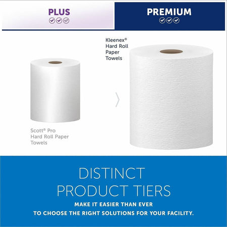 Kleenex Hard Roll Paper Towels with Premium Absorbency Pockets - Alternate-Image10