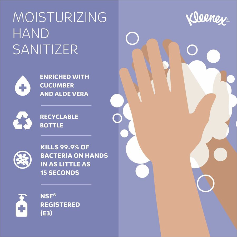 Kleenex Ultra Hand Sanitizer Foam - Alternate-Image8