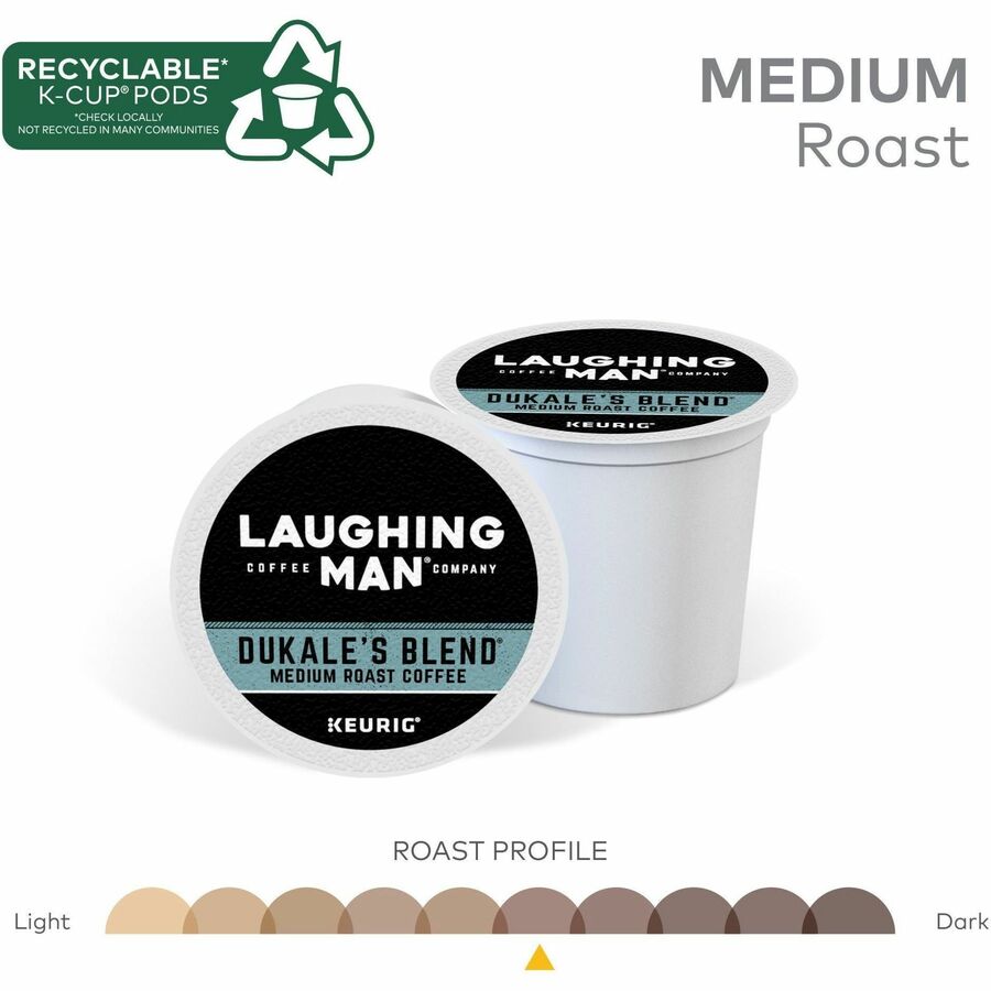 LAUGHING MAN K-Cup Pod Coffee - Compatible with Keurig Brewer - Medium - Dukale’s Blend Arabica - Kosher