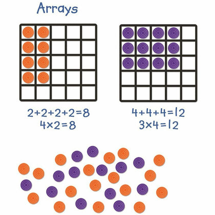 Learning Resources Magnetic Array Set: Multiplication & Addition Practice Kit - Shapes Strips