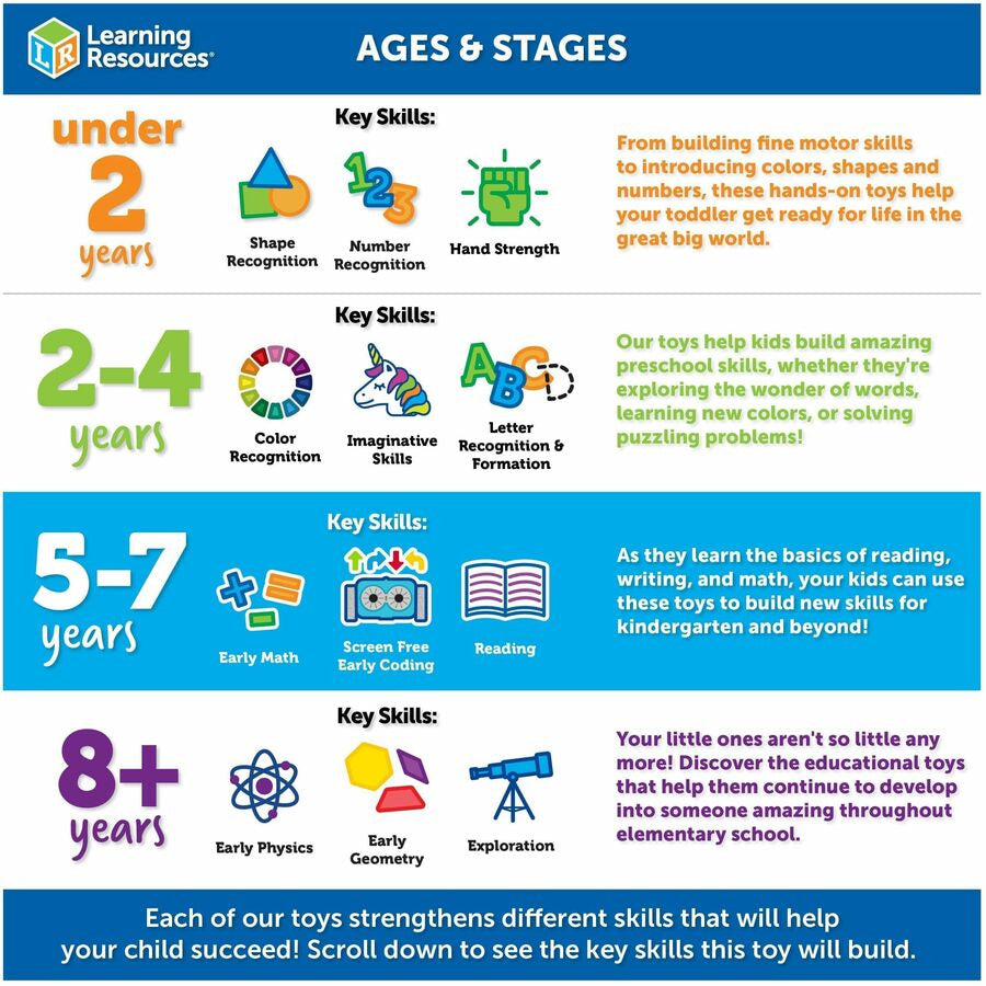 Learning Resources Primary Science Jumbo Tweezers - Alternate-Image6