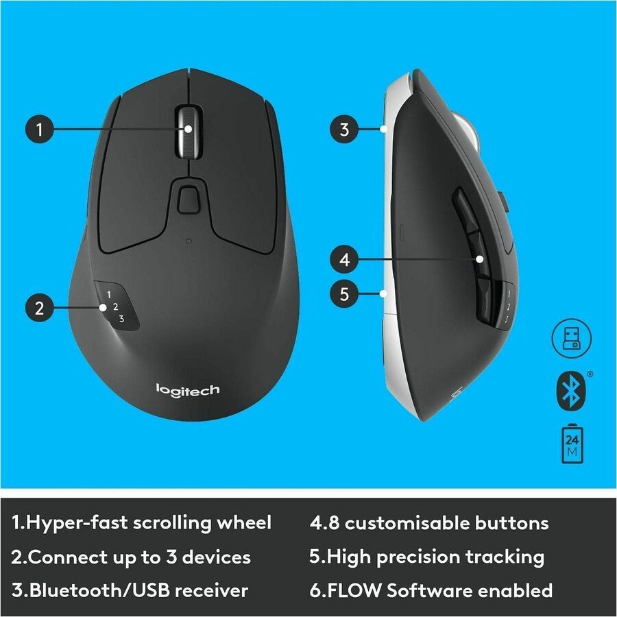 Logitech MK850 Performance Wireless Keyboard and Mouse Combo - Alternate-Image9