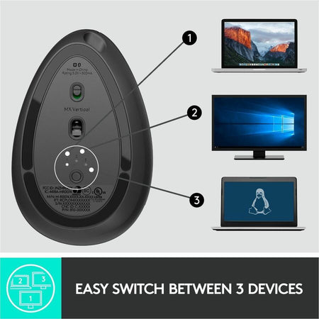 Logitech MX Vertical Advanced Ergonomic Mouse - Alternate-Image7