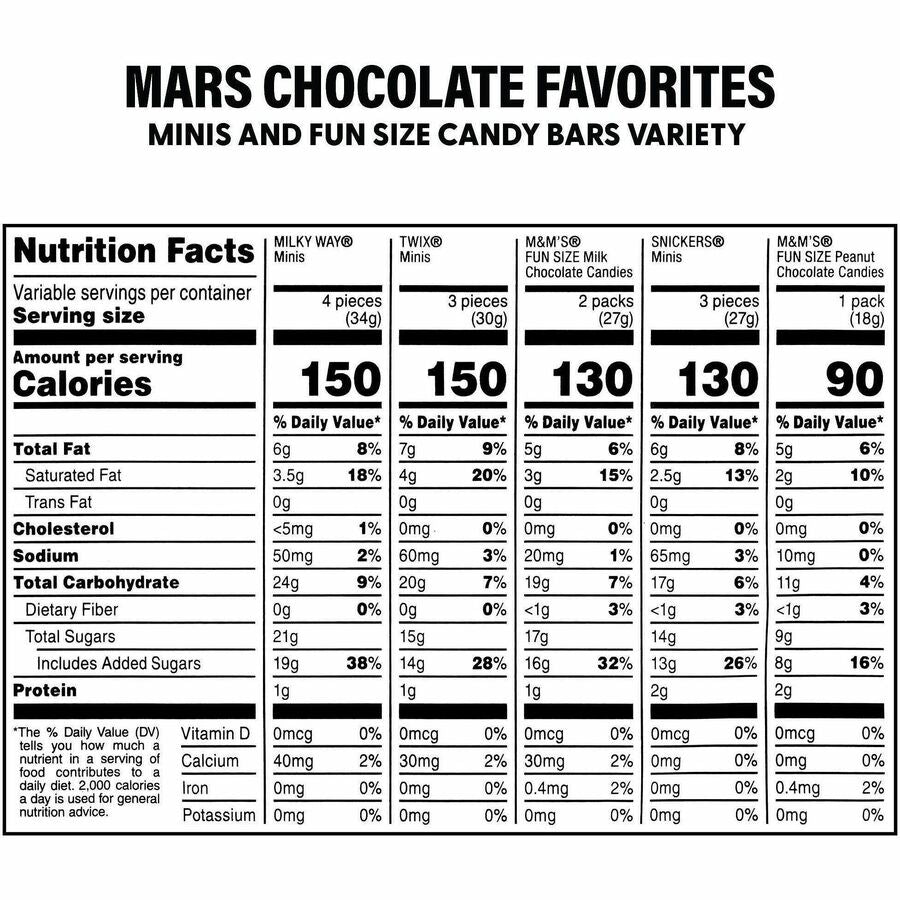 Mars Chocolate & Chips Variety Packs - Alternate-Image2