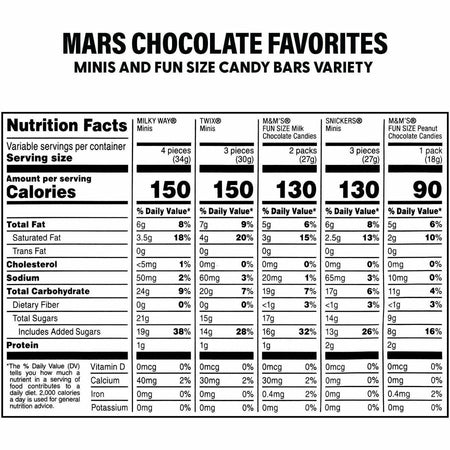 Mars Chocolate & Chips Variety Packs - Alternate-Image2