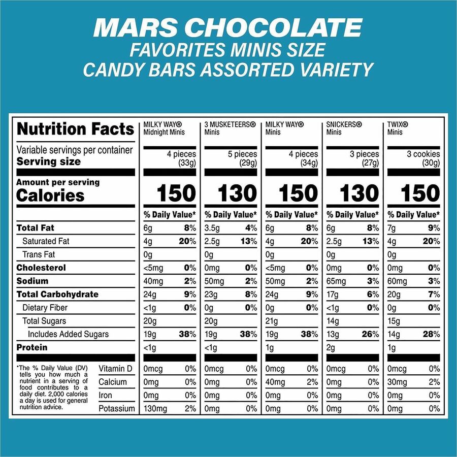 Mars Promises Chocolate Variety Mix - Alternate-Image4