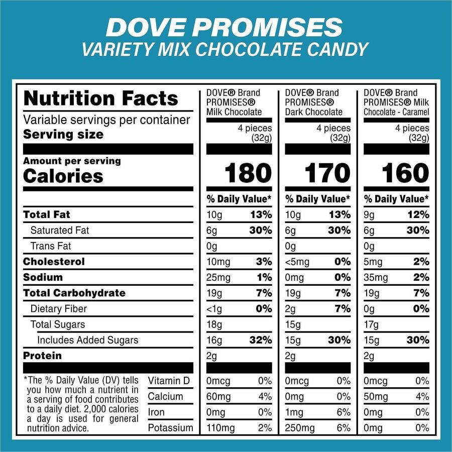 Mars Promises Chocolate Variety Mix - Alternate-Image3
