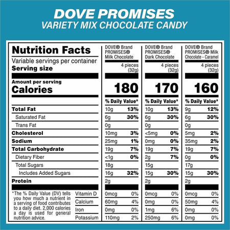 Mars Promises Chocolate Variety Mix - Alternate-Image3