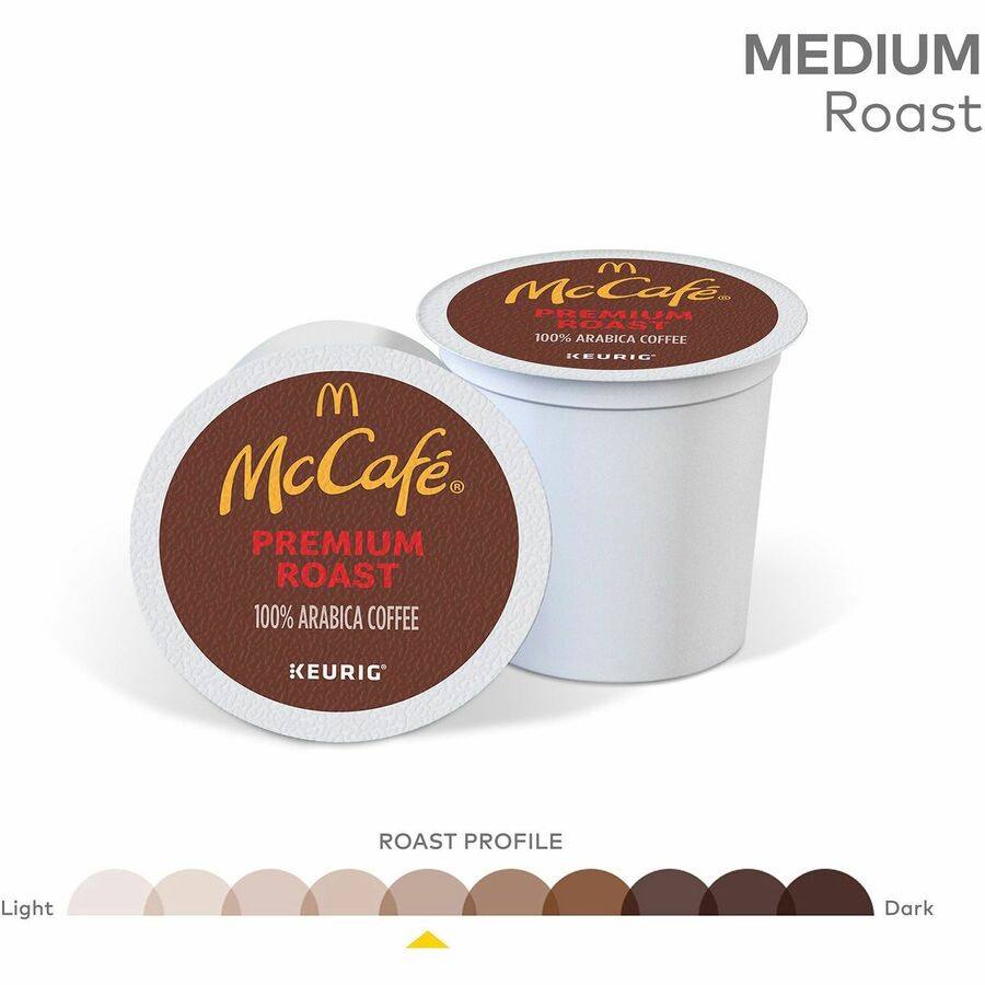 McCafé® K-Cup Premium Roast Coffee - Compatible with Keurig Brewer - Medium - 24 / Box