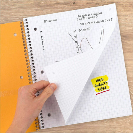 Mead 1-subject Graph Ruled Notebook - Letter-size - Alternate-Image3