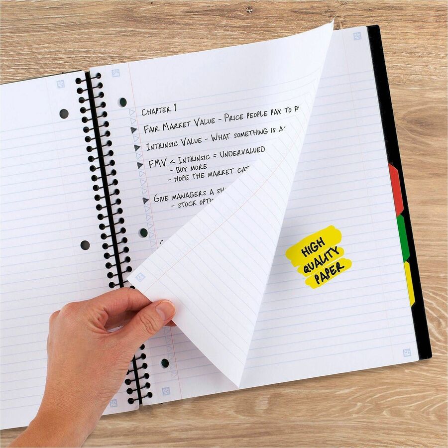 Mead College Ruled Subject Notebooks - 200 Pages - Spiral - 11’’ Height x 10.2’’ Width - Assorted Plastic Cover
