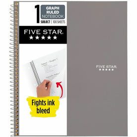 Mead Graph Ruled Notebook: Letter-size 100 Sheets Wire Bound - Notebooks