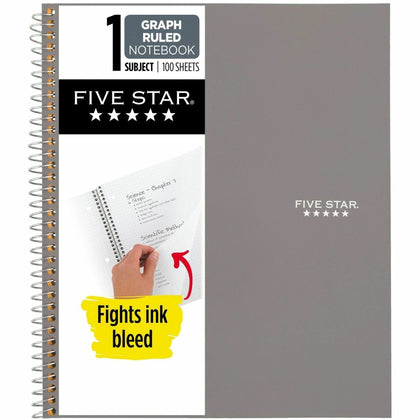 Mead Graph Ruled Notebook: Letter-size 100 Sheets Wire Bound - Notebooks