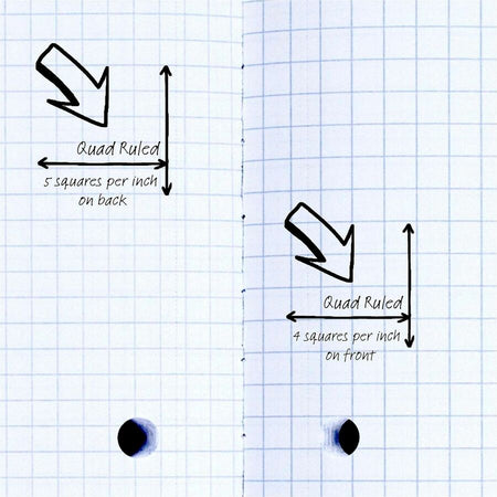 Mead Quad Wireless Neatbook Notebook - Letter - Alternate-Image1
