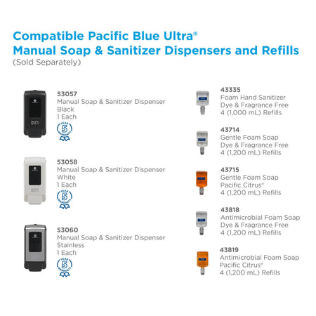 Pacific Blue Ultra Foaming Hand Soap/Hand Sanitizer Wall-Mounted Manual Dispenser - Alternate-Image3