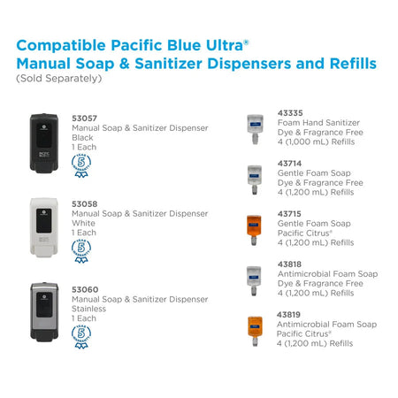 Pacific Blue Ultra Hand Sanitizer Foam: Kill Germs Moisturizing Formula - Skin Care Dispensers & Refills