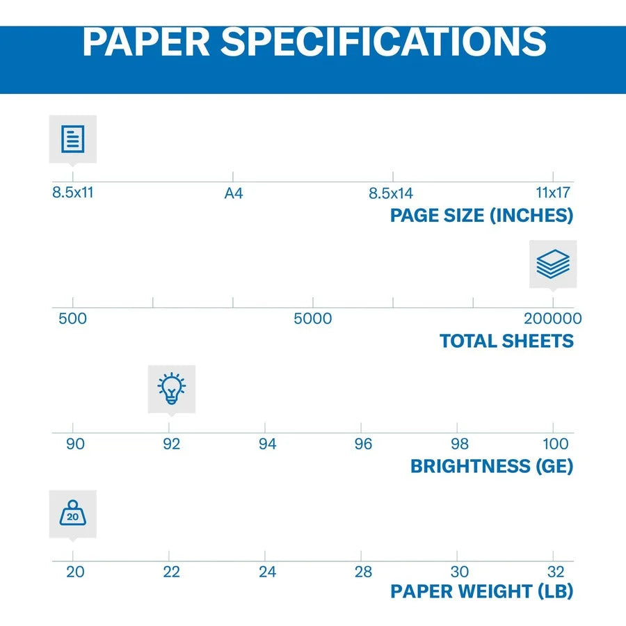 PALLET Hammermill Tidal Recycled Copy Paper - White - 92 Brightness - Sustainable Forestry Initiative - Acid-free - 400