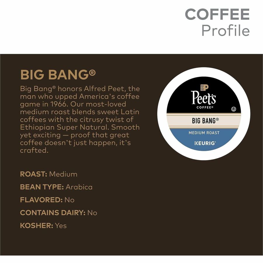 Peet’s Coffee® K-Cup Big Bang Coffee - Compatible with Keurig Brewer - Medium - 22 / Box