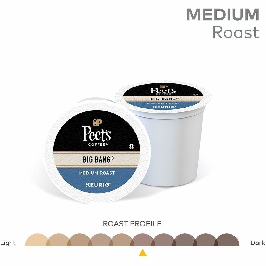 Peet’s Coffee® K-Cup Big Bang Coffee - Compatible with Keurig Brewer - Medium - 22 / Box