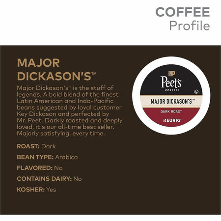 Peet’s Coffee® K-Cup Major Dickason’s Blend Coffee - Compatible with Keurig Brewer - Dark