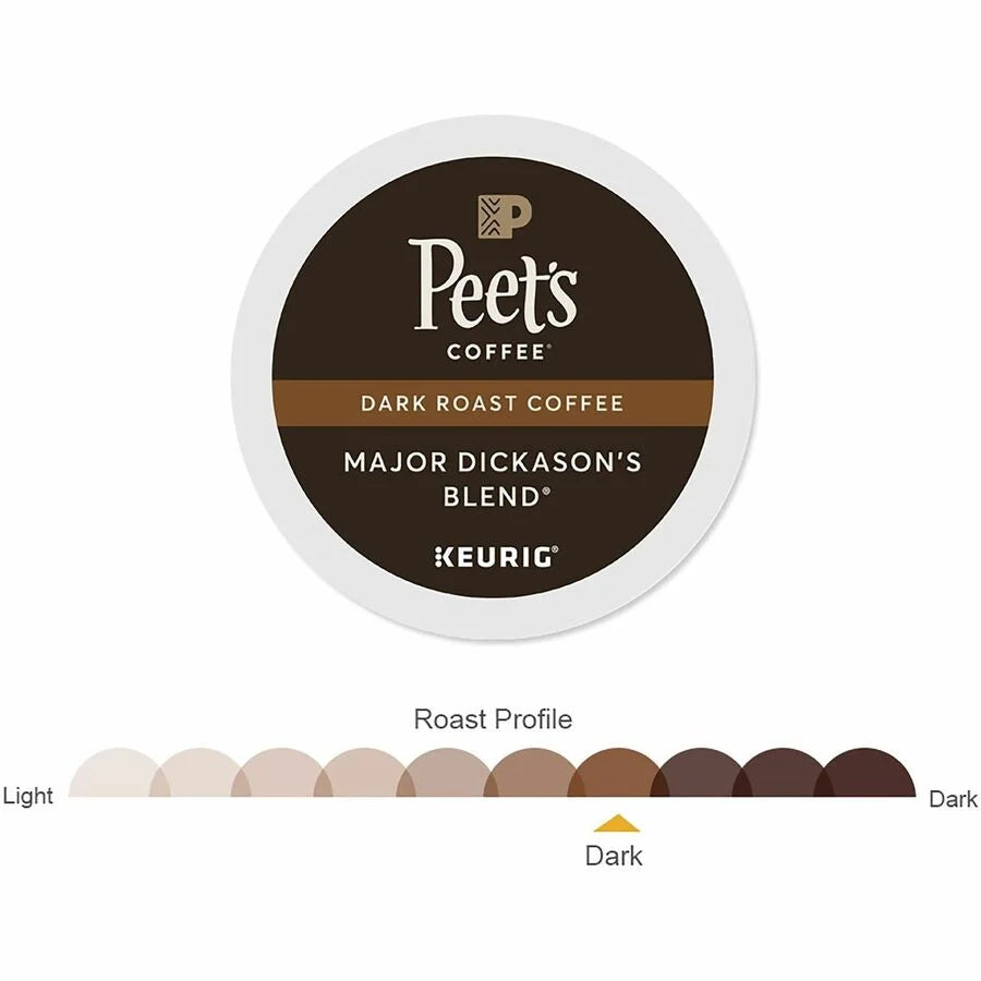 Peet’s Coffee® Major Dickason’s Blend K-Cups - Dark Roast - 22 Count - Coffee
