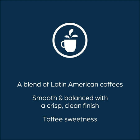 Peet’s Freshpack Cafe Domingo Coffee - Medium Roast - 76/Carton