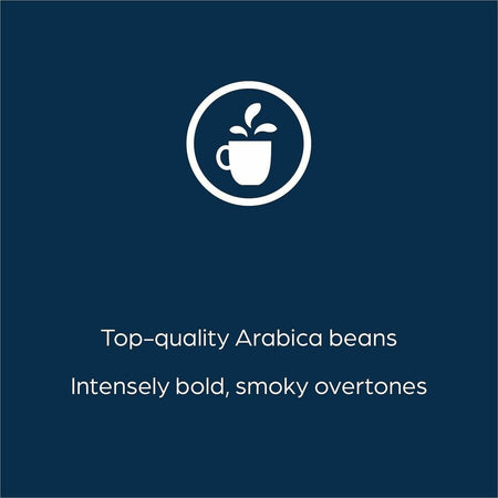 Peet’s Freshpack French Roast Coffee - Compatible with Flavia Aroma Barista Creation 600 500